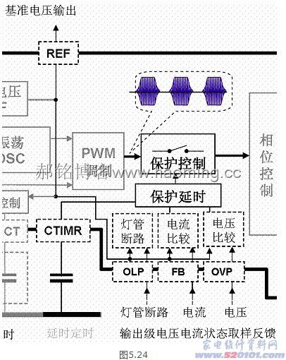 液晶顯示屏背光驅(qū)動(dòng)集成電路工作原理 圖